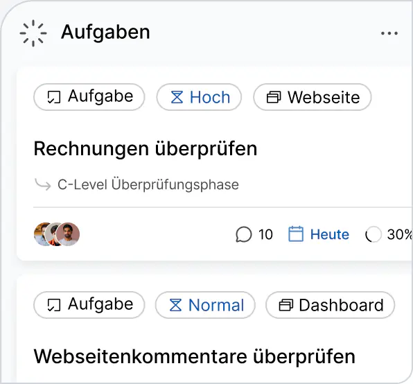 Aufgabenliste im KI Cockpit: Aufgaben wie Rechnungen überprüfen und Webseitenkommentare überprüfen mit Priorität, Fälligkeit und Fortschritt