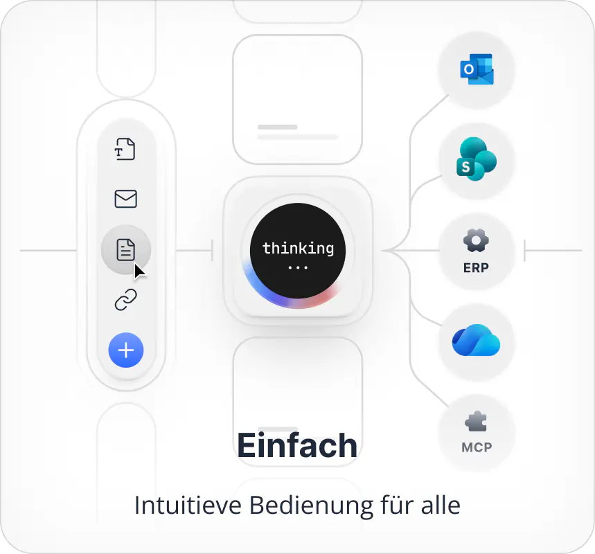Einfach – Intuitive Bedienung für alle